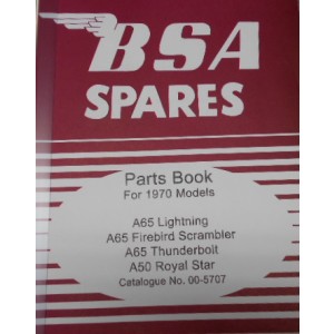 PBBSA003 - Spare Parts List A65 - 1969 | Onderdelenboeken
