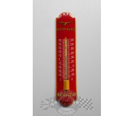 Thermometer email Moto Guzzi