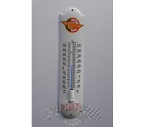 Thermometer email Ducati